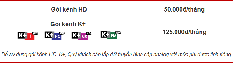 bảng giá truyền hình cáp sông thu đà nẵng