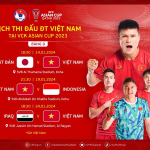 Việt Nam tại VCK Asian Cup 2023